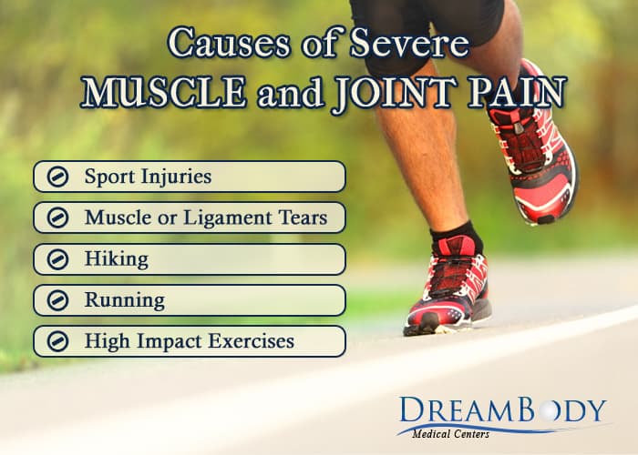 Causes of Severe Muscle and Joint Pain