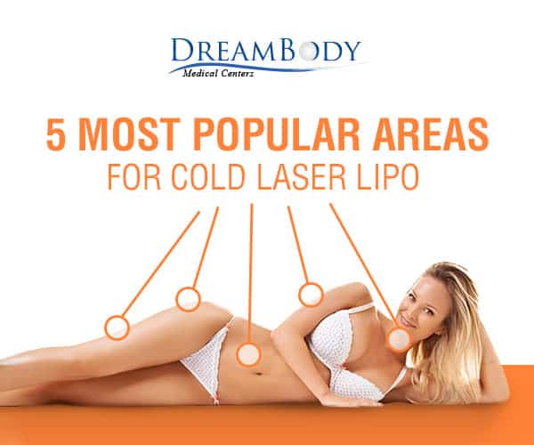5 Most Popular Body Areas for Cold Laser Lipo